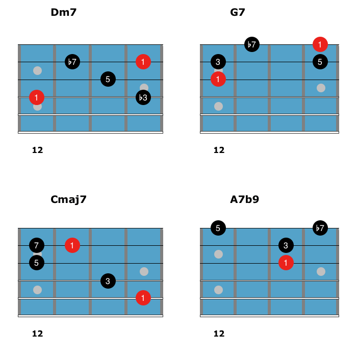 easy-jazz-arpeggios-3