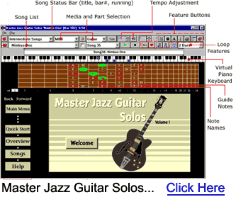 Master Jazz Guitar Solos