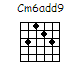 Cm6add9 chord diagram