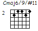 Cmaj6/9/#11 guitar chord