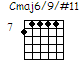 Cmaj6/9/#11 chord diagram