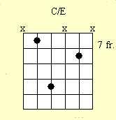Chord C E