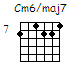 Cm6maj7 chord diagram
