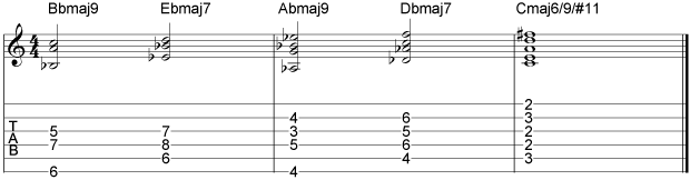 Jazz endings guitar tabs