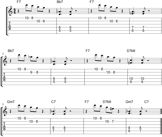 Blues chords and melody