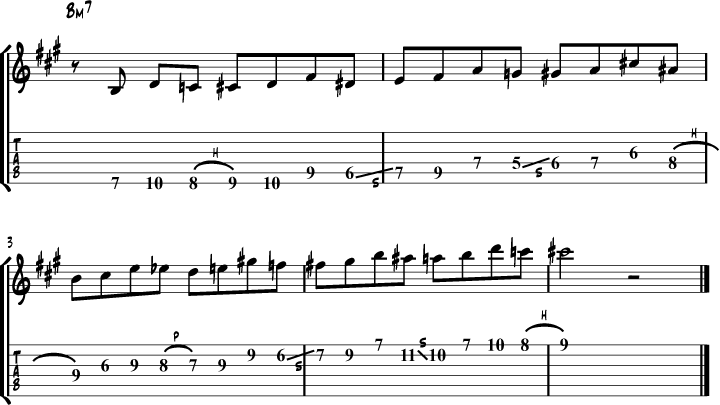 Chromatic scale exercise for guitar