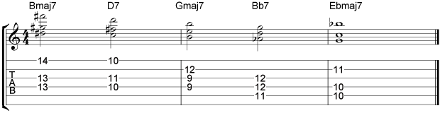 Coltrane chords 10
