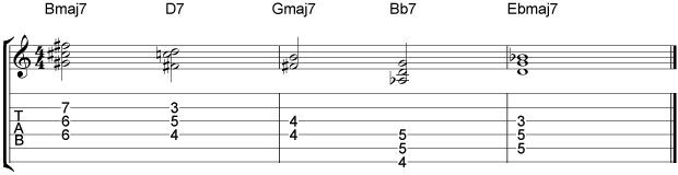 Coltrane chords 11
