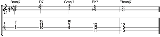 Coltrane chords 4