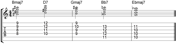 Coltrane chords 5