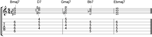 Coltrane chords 6