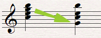 Drop 2 Chords