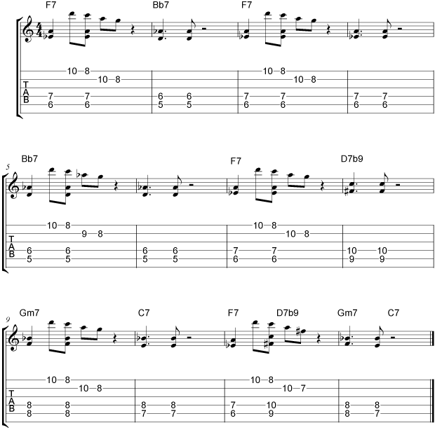 F guitar blues