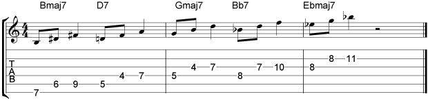 Coltrane Giant Steps Example 1