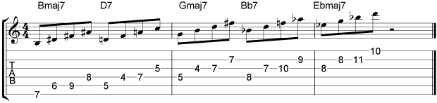 Coltrane Giant Steps Example 5