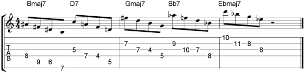 Coltrane Giant Steps Example 6