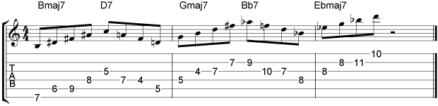 Coltrane Giant Steps Example 7