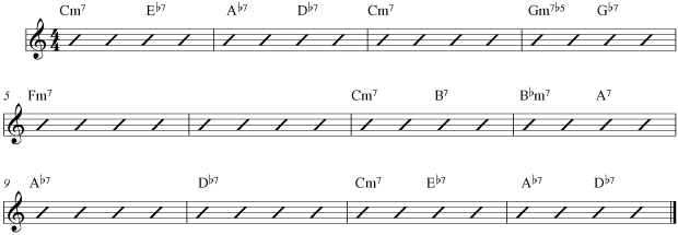 Guitar blues minor