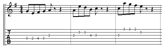 Consonance Exercise Example G Ionian Chordal Tones