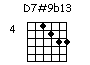Guitar chord diagram for D7#9b13