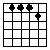 Jazz Guitar Chord Chart: Quartal Voicings