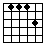 Jazz Guitar Chord Chart: Quartal Voicings