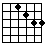 Jazz Guitar Chord Chart: Quartal Voicings
