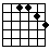 Jazz Guitar Chord Chart: Quartal Voicings