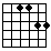 Jazz Guitar Chord Chart: Quartal Voicings
