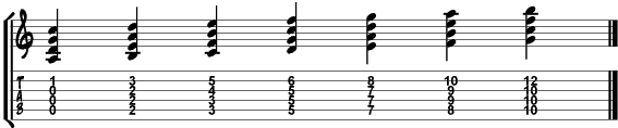 Jazz Guitar Chords: Quartal Voicings