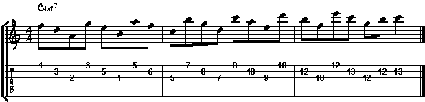 Guitar scales on three strings