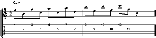 Guitar scales with skipped string