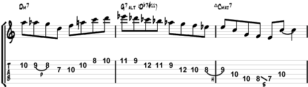 guitar scales: lydian dominant lick 1