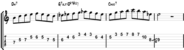 guitar scales: lydian dominant lick 2