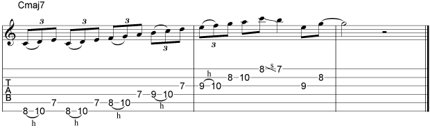 Metheny-esque guitar lick