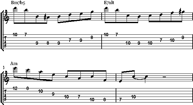 Minor 251 Tablature