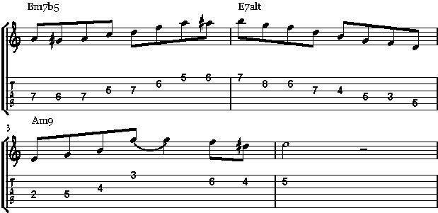 Guitar tabs for a minor 251 example