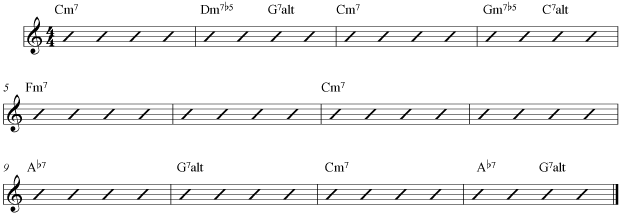 Minor blues guitar chords