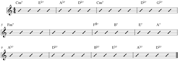 Minor blues guitar lesson