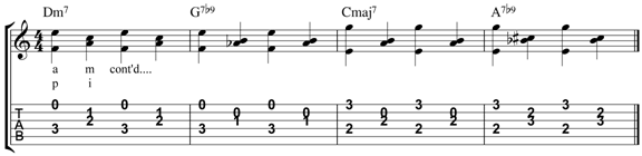 Right hand guitar techniques