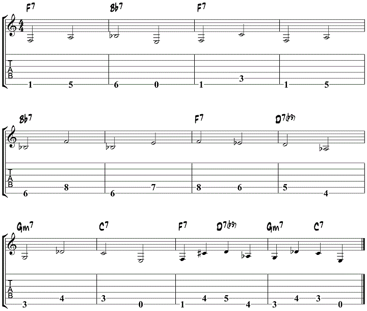 Walking bass guitar. Notice that we now have a rhythmic change in the last 