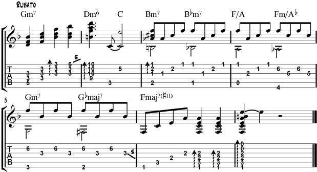 Baden Powell Guitar Tab : Lick 1