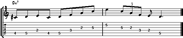 Jazz guitar tab: bebop cliche