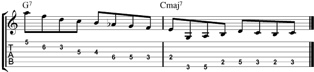 Bill Frisell Guitar Tab : Lick 1