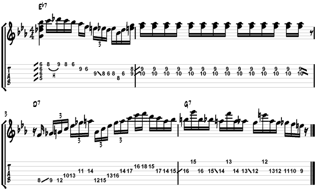 Bireli Lagrene Guitar Tab : Lick 1