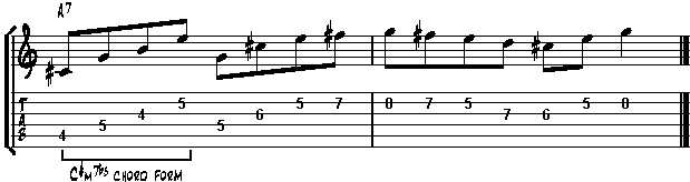 Charlie Christian Guitar Tabs : Lick 1