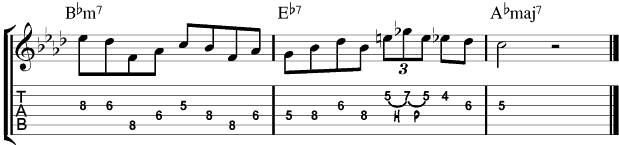 Charlie Parker For Guitar : Lick 1
