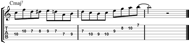 Charlie Parker For Guitar : Lick 3