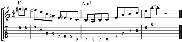 Guitar Tablature : Django Reinhardt : Lick 1