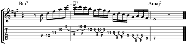 Guitar Tablature : Emily Remler : Lick 1